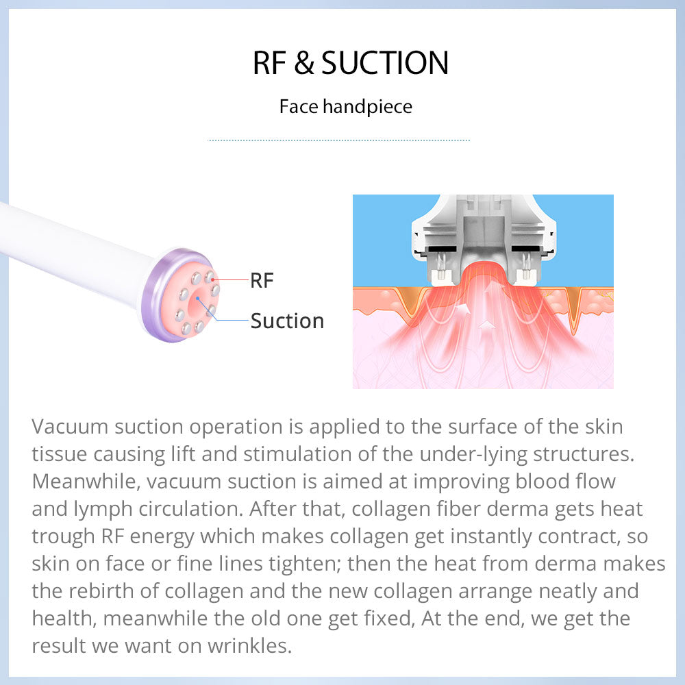 30K S SHAPE CAVITATION 4 in 1